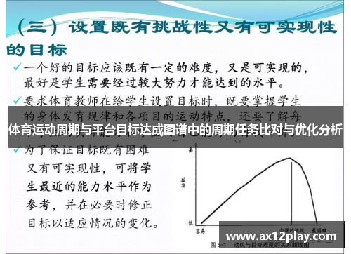 体育运动周期与平台目标达成图谱中的周期任务比对与优化分析