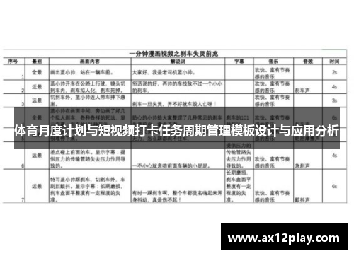 体育月度计划与短视频打卡任务周期管理模板设计与应用分析
