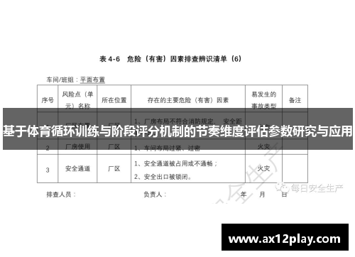 基于体育循环训练与阶段评分机制的节奏维度评估参数研究与应用